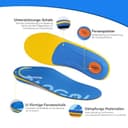 Thumbnail 3 de 3ANGNI Fersensporn Einlagen Orthopädische Schalfs-/Senk-Sohle bei Plattfuß ⌚