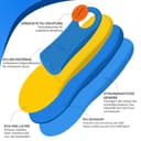 Thumbnail 4 de 3ANGNI Fersensporn Einlagen Orthopädische Schalfs-/Senk-Sohle bei Plattfuß ⌚