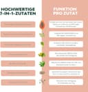 Thumbnail 4 de Abführmittel schnell wirkend LAX+, Stuhlweichmacher, 100 Natürliche, Abführmittel bei Verstopfung stark, Lindert Verstopfung Papaya, Arraklan, Kardamom, Fenchel, Sena, Aloe & Pflanzen
Abführmittel schnell wirkend LAX+, Stuhlweich…