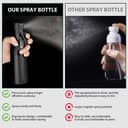 Thumbnail 4 de Alaoo Sprühflasche Haar Ultra Fine 200 ml ⌚