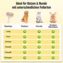 Thumbnail 5 de Aohcae Dampfbürste für Katzen und Hunde – wiederaufladbar 🐾