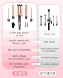 Thumbnail 7 de BESTOPE PRO Lockenstab 3‑Fässer Welleneisen 🎀