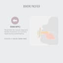 Thumbnail 3 de BIBS Boheme Schnuller 4er-Pack – 0–6 Monate 👶