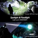 Thumbnail 2 de Blukar LED Stirnlampe 2000 Lumen, wiederaufladbar 🔦