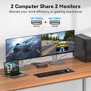 Thumbnail 1 de CMSTEDCD KVM Docking Station 4K120Hz Displayport USB C ⌚