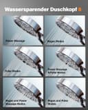 Thumbnail 3 de Cobbe Duschkopf mit Filter Hochdruck 6 Strahlarten 🚿