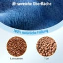 Thumbnail 4 de Comfytemp Großes Körnerkissen 30×60 cm 1,8 kg Wärmekissen 🌡️