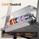 Thumbnail 4 de CURSOR Laufband 15% Steigung, 12 km/h, 136 kg Belastung 📺