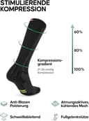 Thumbnail 6 de DANISH ENDURANCE Kompressionsstrümpfe 21-26 mmHg ⌚