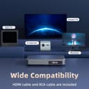 Thumbnail 2 de Desobry DVD-Player mit USB und HDMI 📺