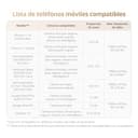 Thumbnail 8 de DJI Osmo Mobile 7P Gimbal-Stabilisator für Smartphone 📷