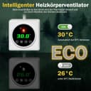Thumbnail 1 de ecoCalm Heizkörperventilator Duo-Set, 10 Lüfter ⌚