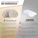 Thumbnail 2 de FERSENFREUND Premium Fersenpolster 6er-Set 🦶