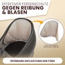 Thumbnail 3 de FERSENFREUND Premium Fersenpolster 6er-Set 🦶