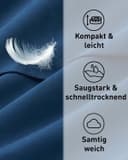 Thumbnail 1 de Fit-Flip Microfaser Handtuch kompakt für Reisen 🏖️