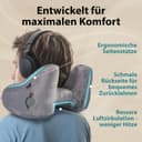 Thumbnail 2 de FLOWZOOM Air Nackenkissen L Reisekissen für 5 Schlafpositionen ✈️