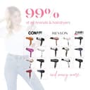 Thumbnail 2 de GIHALI Universalaufsatz Diffusor Super Stabil 4,4–6,6 cm ⌚