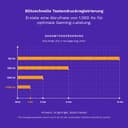 Thumbnail 6 de Glorious GMMK PRO 75% mechanisches Keyboard ⌨️