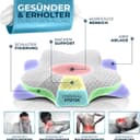 Thumbnail 3 de Glückstoff® Orthopädisches Kissen, 30 cm ⌚