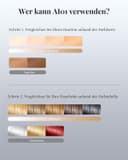 Thumbnail 6 de Haarlosy IPL Haarentfernung Gerät 9 Stufen 999.900 Impulse ⌚