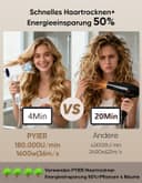 Thumbnail 1 de Haartrockner 180.000 U/min — 3 Min Schnelltrocknung 📱