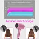 Thumbnail 3 de Haartrockner Ionen 2400W Föhn Schnelltrocknen 3 Heizungen ⌚️