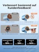 Thumbnail 3 de Haartrockner mit Diffusor 2000W ⚡