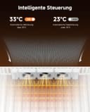 Thumbnail 1 de Heizkörper Ventilator Mono Set Smartes Heizgebläse 30% 📈