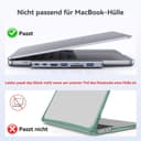 Thumbnail 4 de HODO USB C Hub Adapter 8‑in‑2 für MacBook Pro Air ⌚