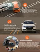 Thumbnail 3 de iZEEKER 2,5K Dashcam 1440P mit WLAN und 32GB SD 📷