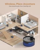 Thumbnail 5 de Katzenbrunnen Kabellos 3,2 L Trinkbrunnen für Katze 🐾