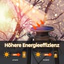 Thumbnail 2 de KINGLEAD Vintage Solar-Laterne – Laternen außen ⌚