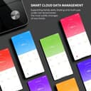 Thumbnail 1 de Körperfettwaage 2025 – digitale Personenwaage bis 180 kg 🪀