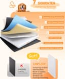 Thumbnail 4 de Lamicall Hundedecke Auto Rückbank 195 kg Tragkraft 🚗