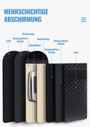 Thumbnail 3 de Lanpard Keyless Go Schutzhülle 2er Pack 🎧