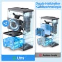 Thumbnail 1 de Ultra leiser elektrischer Luftentfeuchter 2700 ml 📷