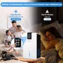 Thumbnail 3 de Ultra leiser elektrischer Luftentfeuchter 2700 ml 📷