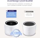 Thumbnail 3 de LEVOIT Core 300S Ersatzfilter HEPA für Luftreiniger 🎧