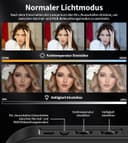 Thumbnail 4 de Magnetisches Ringlicht 6000 mAh RGB für iPhone 📷