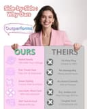 Thumbnail 8 de MESCOMB 5-in-1 Haarspüler mit 100–24 Türen ⚙️