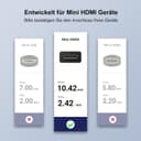 Thumbnail 3 de Mini HDMI auf HDMI Kabel 2 m 4K@60Hz 📺