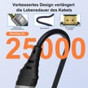 Thumbnail 6 de Mini HDMI auf HDMI Kabel 2 m 4K@60Hz 📺