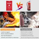 Thumbnail 2 de Mondoshop Löschdecke 1 m x 1 m Feuerdecke 🧯