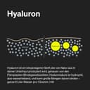 Thumbnail 3 de natural elements Hyaluronsäure Kollagen Komplex 180 Kapseln 💊