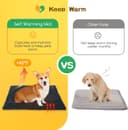 Thumbnail 6 de Nobleza Selbstheizende Hundedecke 70×50 cm 🐶