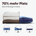 Thumbnail 6 de Packing Cubes Kompressions-Set für Koffer und Rucksack 🎒