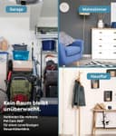 Thumbnail 5 de PetTec Cam 360° Haustierkamera mit Full‑HD Rundumblick 📷