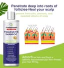 Thumbnail 3 de PHARMBANNER Shampoo gegen Follikulitis 250 ml 🧴