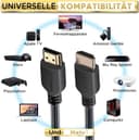 Thumbnail 4 de PowerBear 4K HDMI Kabel 2 m – 18 Gbps Kabel 📺