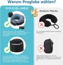 Thumbnail 5 de Proglobe Nackenkissen Flugzeug 100% Memory Foam ⌚